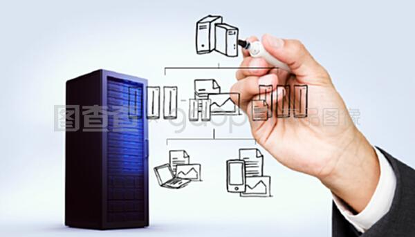 手持標記的復合圖像 計算機系統技術服務的新維度